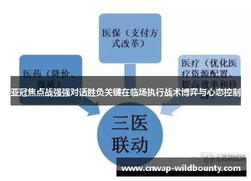 亚冠焦点战强强对话胜负关键在临场执行战术博弈与心态控制 亚冠焦点战强强对话胜负关键在临场执行战术博弈与心态控制