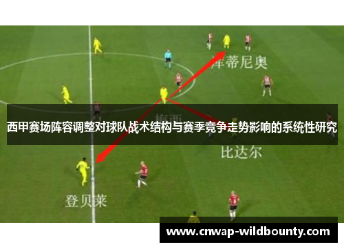 西甲赛场阵容调整对球队战术结构与赛季竞争走势影响的系统性研究