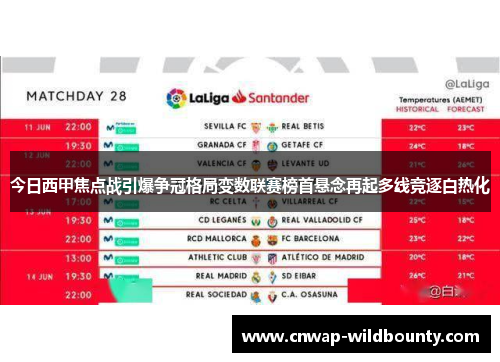 今日西甲焦点战引爆争冠格局变数联赛榜首悬念再起多线竞逐白热化 今日西甲焦点战引爆争冠格局变数联赛榜首悬念再起多线竞逐白热化