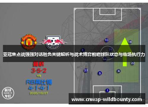 亚冠焦点战强强对话胜负关键解析与战术博弈前瞻球队状态与临场执行力 亚冠焦点战强强对话胜负关键解析与战术博弈前瞻球队状态与临场执行力