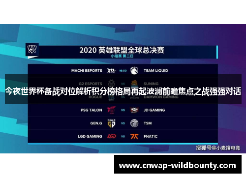 今夜世界杯备战对位解析积分榜格局再起波澜前瞻焦点之战强强对话 今夜世界杯备战对位解析积分榜格局再起波澜前瞻焦点之战强强对话